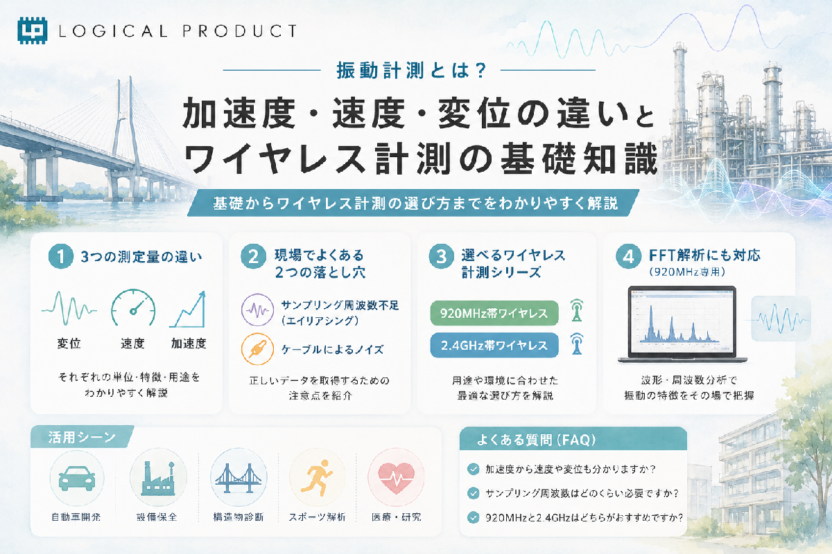 【技術ブログ】振動計測とは？加速度・速度・変位の違いとワイヤレス計測の基礎知識