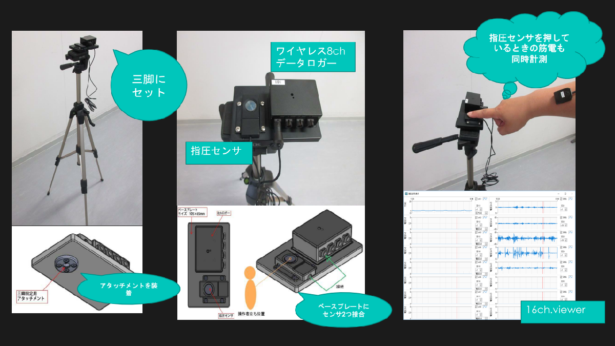 ワイヤレス8chロガー_指圧センサ